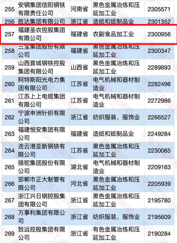 新濠天地·(中国区)官方网站